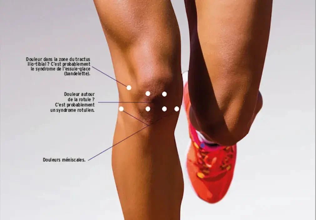 🦶 Douleur au genou : soulagement naturel & rapide avec les gummies VitalFusion
