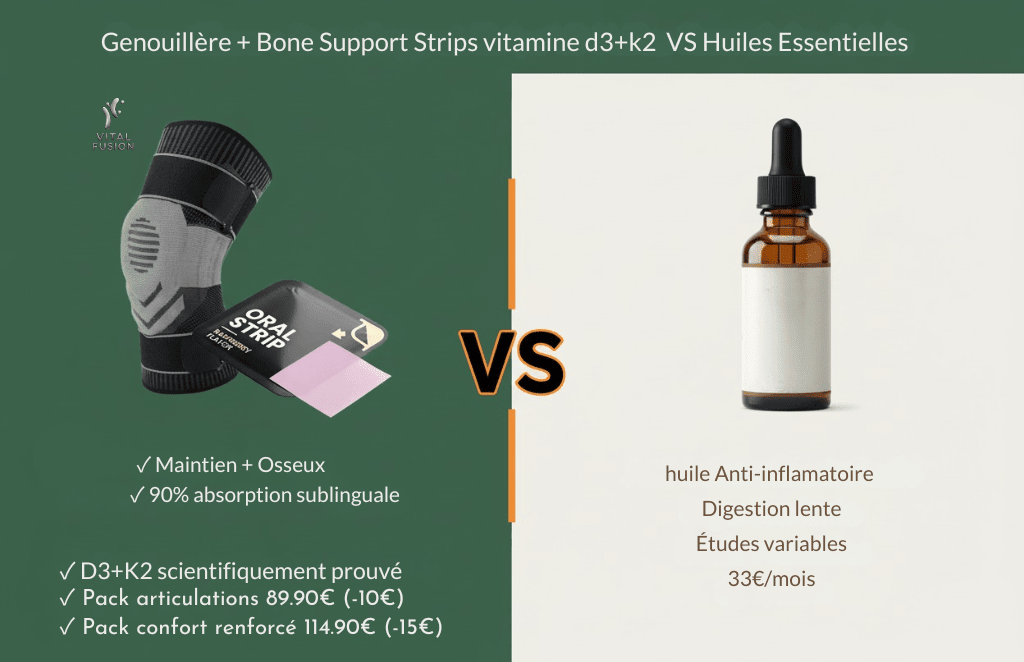 Genouillère + bandelettes orales vs huiles essentielles : quel choix pour le confort du genou au quotidien ?