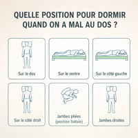 Quelle position pour dormir quand on a mal au dos ? conseils - vitalfusion