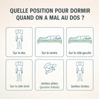 Quelle position pour dormir quand on a mal au dos ? conseils - vitalfusion
