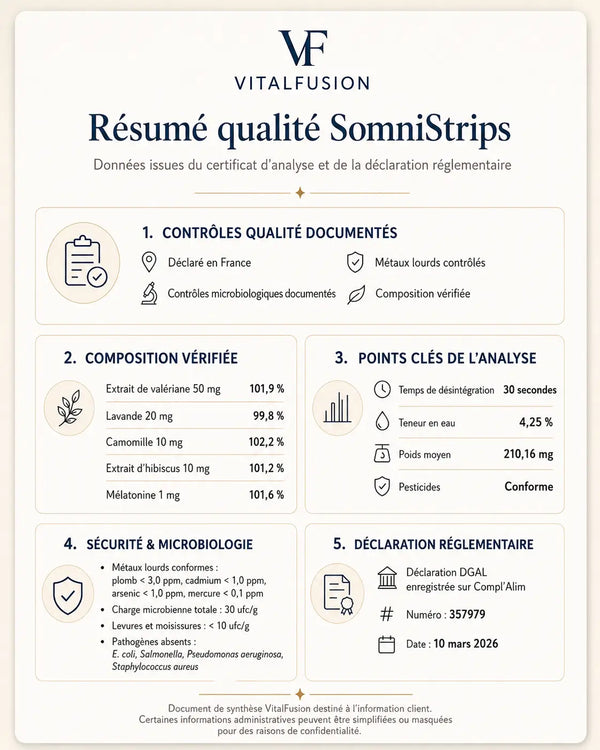 Résumé qualité SomniStrips