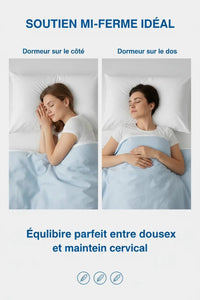 Oreiller mi-ferme soutien cervical  pour les dormeur sur le cote et le dos